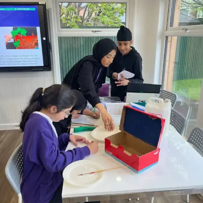 small group work and support interventions for students with ALN small group work and support interventions for students with ALN