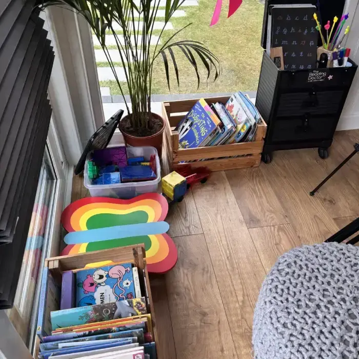 tools to support reading confidence and reading ability